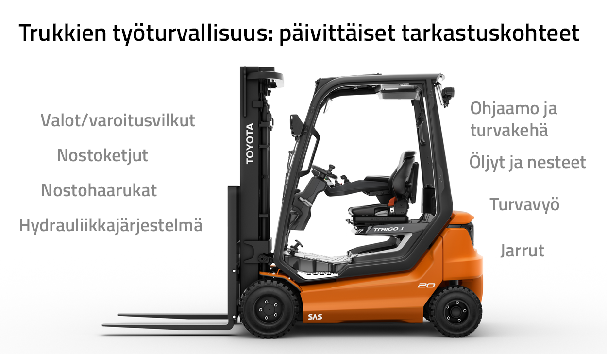 Trukin ajoonlähtötarkastus_300x175