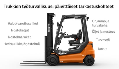 Trukkien päivittäistarkastus - kohteet, jotka tulee tarkastaa ennen ajoonlähtöä.