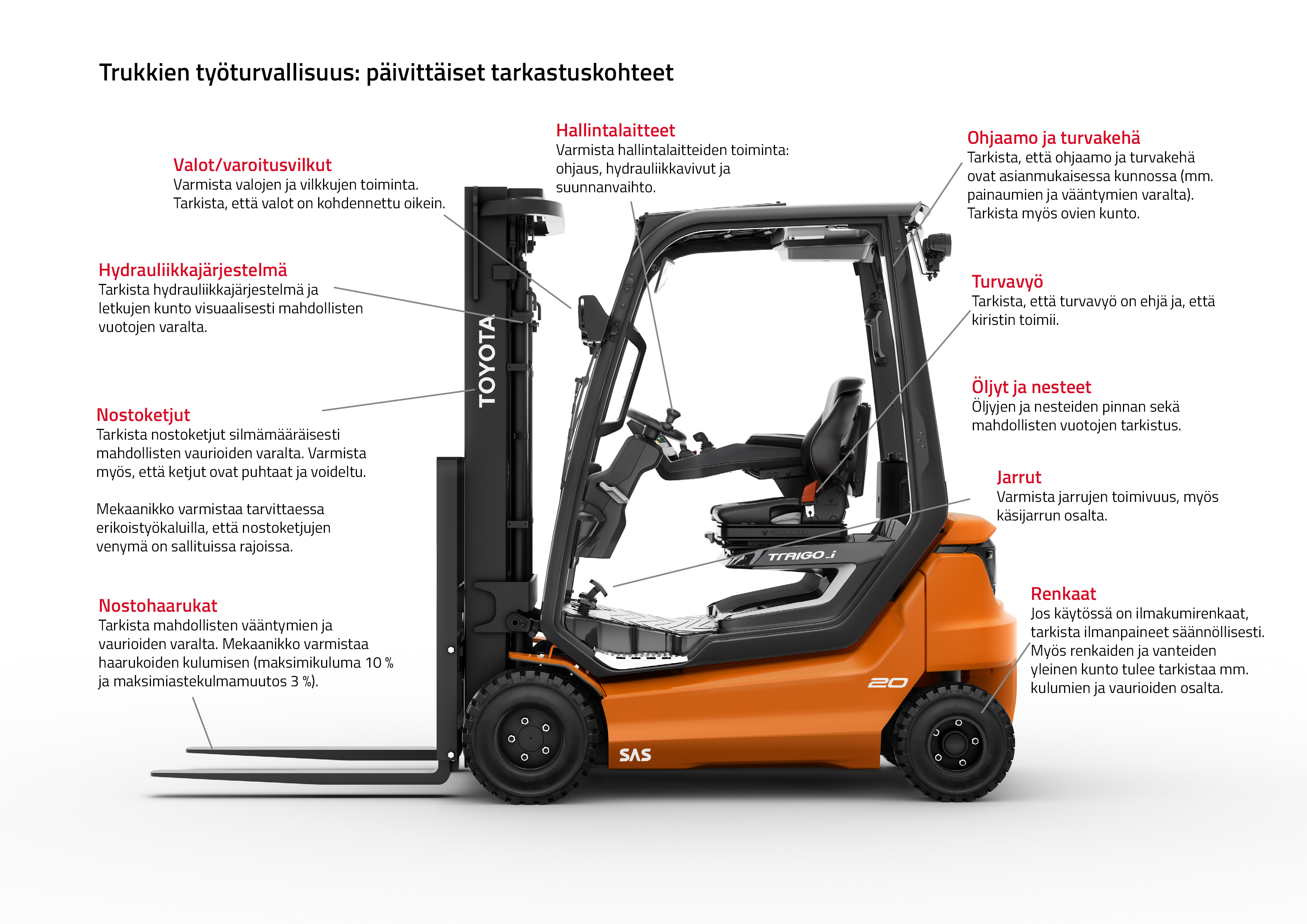 Trukin päivittäistarkastuksen tarkastuskohteet